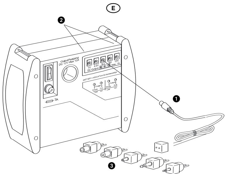 TRONIC KH 3106 ENERGY STATION PC 7 - Cuidado! - 1