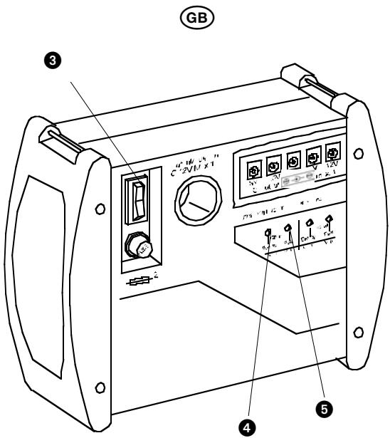 TRONIC KH 3106 ENERGY STATION PC 7 - Danger! - 2