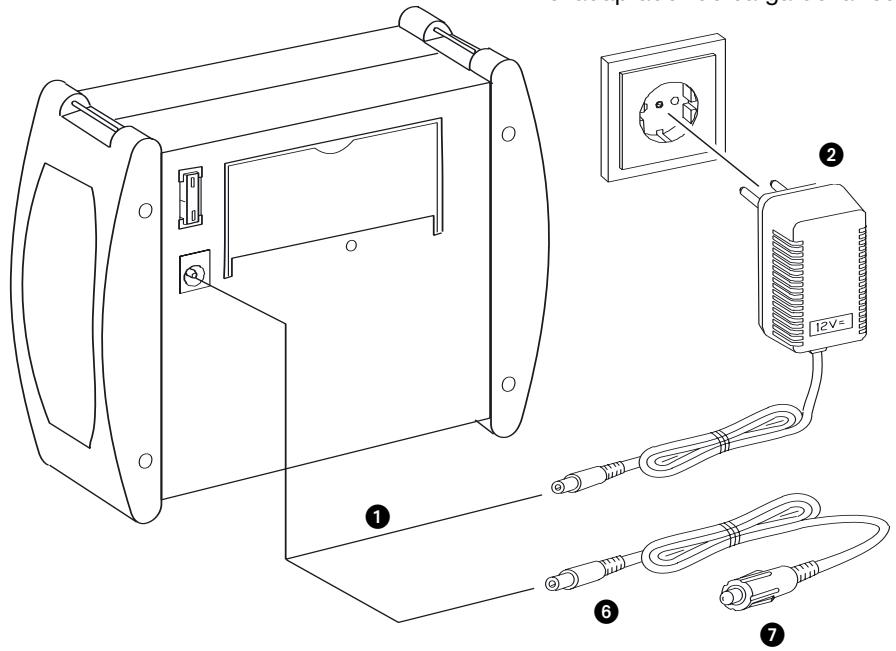TRONIC KH 3106 ENERGY STATION PC 7 - b) Cargar sobre la caja de enchufe - 1