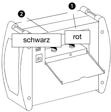 TRONIC KH 3106 ENERGY STATION PC 7 - Schraubanschluss - 1