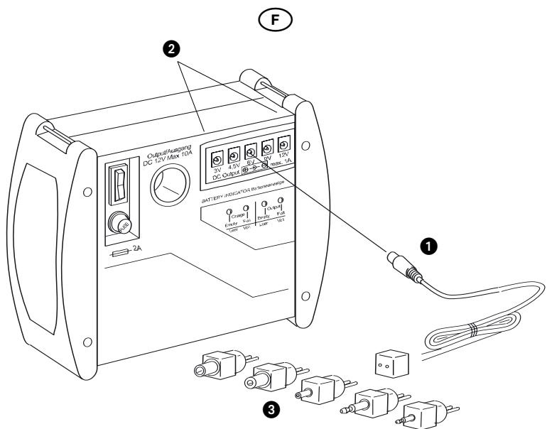 TRONIC KH 3106 ENERGY STATION PC 7 - Danger! - 1