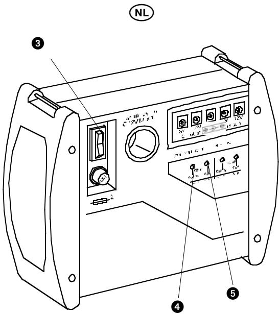 TRONIC KH 3106 ENERGY STATION PC 7 - Voorlichtig! - 2