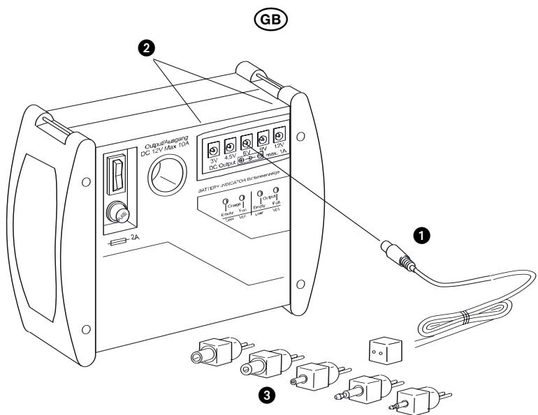 TRONIC KH 3106 ENERGY STATION PC 7 - Danger! - 1