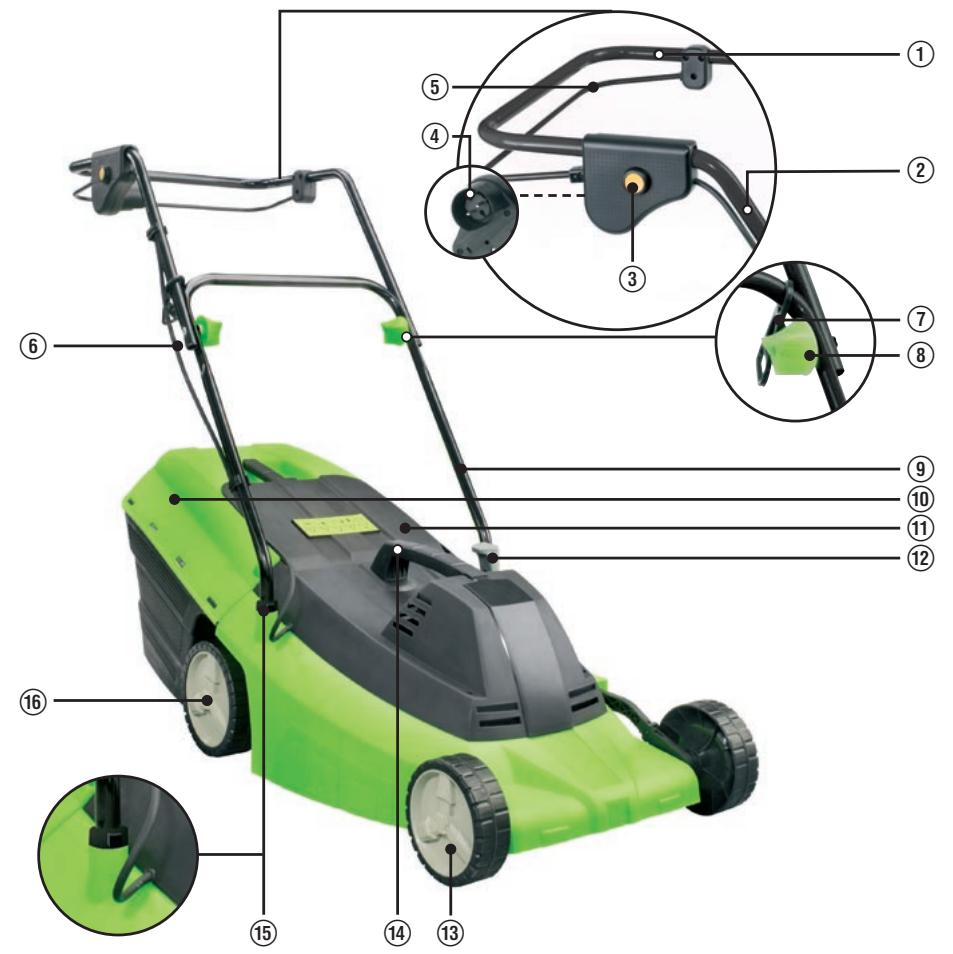 FLORABEST KH 3161 / FSM R1 ELECTRIC LAWN MOWER - 2