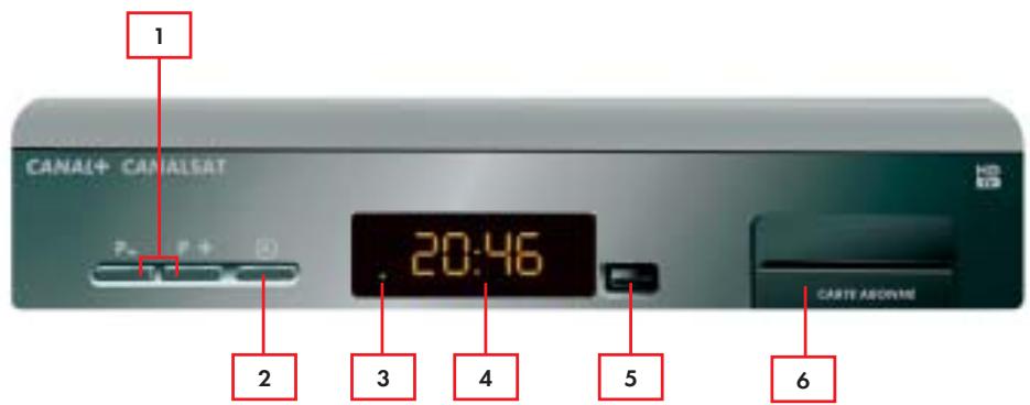 CANALSAT MEDIASAT MAX - SOMMAIRE - 1