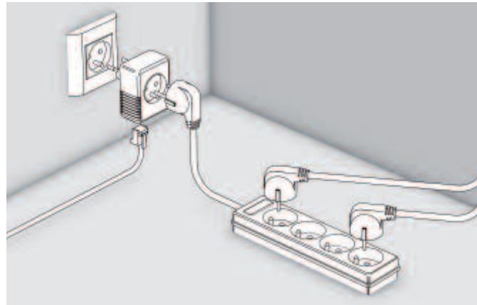 CANALSAT DECODEUR +LE CUBE - Étape 2 : Raccordement Ethernet - 1
