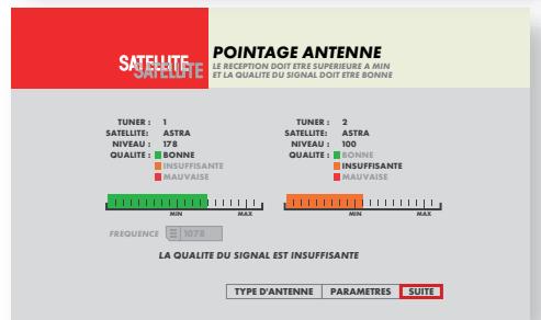 CANALSAT DECODEUR +LE CUBE - Cas A : antenne TWIN - 2