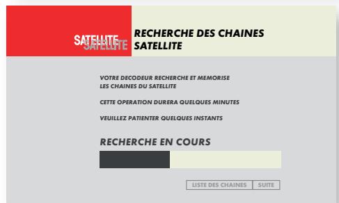CANALSAT DECODEUR +LE CUBE - Attention - 2