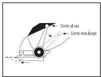 REMINGTON HC-8017 - Cómo cortar el pelo - 3