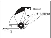 REMINGTON HC-8017 - How to Give a Haircut - 4