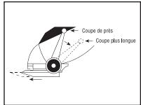 REMINGTON HC-8017 - Comment couper les cheveux - 5