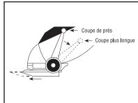 REMINGTON HC-920 - Comment couper les cheveux - 4