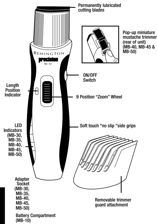 REMINGTON MB-30 - Before Using Your Trimmer - 1