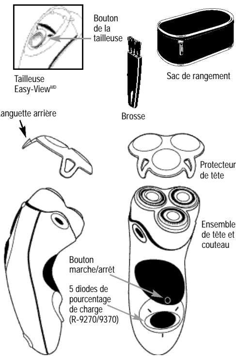 REMINGTON R-9270 - Pieces du rasoir - 1