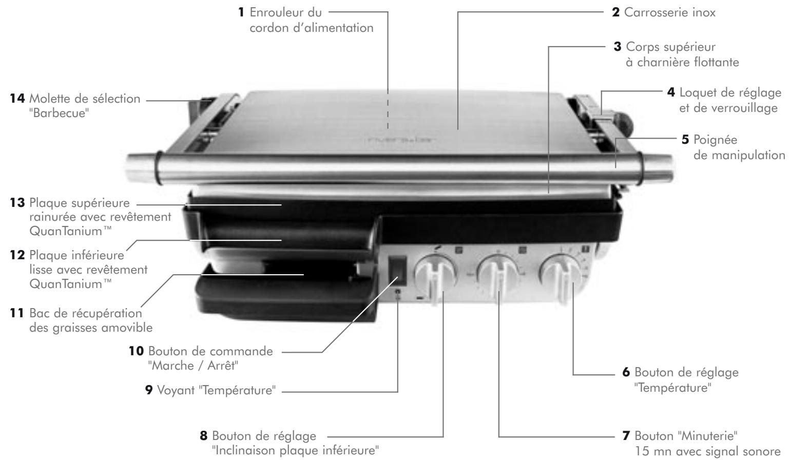 RIVIERA & BAR RIVIERA & BAR QD 846 A - description du produit - 1