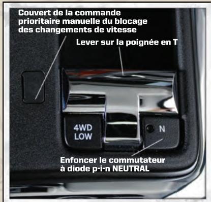 JEEP COMMANDER 2010 - Neutralisation manuelle du dispositif de deverrouilage du LEVIER sélecteur au FREIN - 1