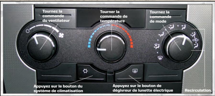 JEEP COMMANDER 2010 - Sélectionélectronique de vitesse (ERS) - 2