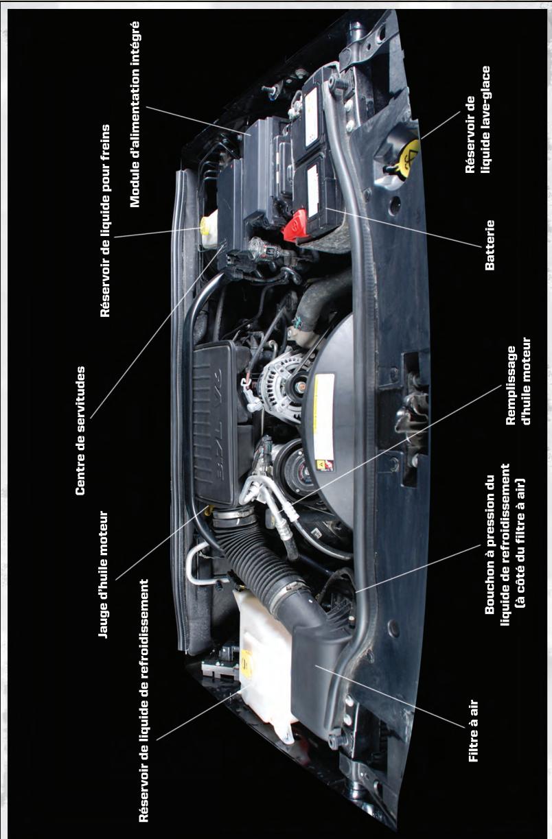 JEEP COMMANDER 2010 - Mise en GARDE! - 1