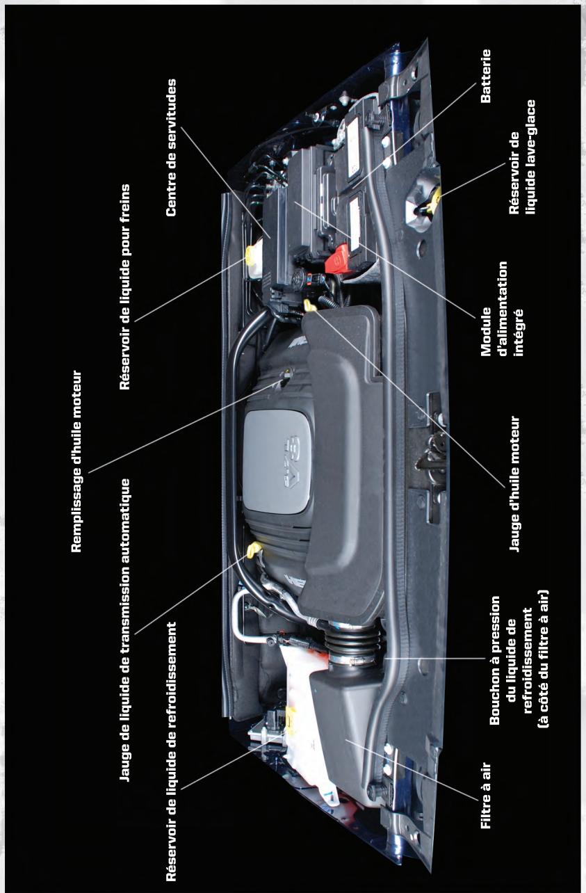 JEEP COMMANDER 2010 - Mise en GARDE! - 2