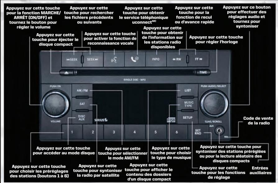 JEEP COMMANDER 2010 - Tremblements du au VENT - 2