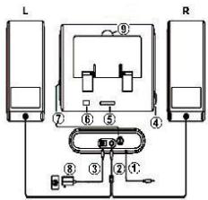 THRUSTMASTER 2IN1 SOUND SYSTEM - User Manual - 2