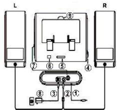 THRUSTMASTER 2IN1 SOUND SYSTEM - Manual del usuario - 2