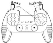 THRUSTMASTER ADVANCE WIRELESS DUAL TRIGGER - - TRIGGER-VERHALTEN: - 1