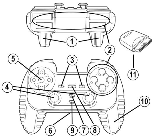 THRUSTMASTER ADVANCE WIRELESS DUAL TRIGGER - Benutzerhandbuch - 1