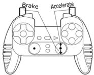 THRUSTMASTER ADVANCE WIRELESS DUAL TRIGGER - - TRIGGER BEHAVIOR: - 3