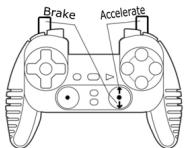 THRUSTMASTER ADVANCE WIRELESS DUAL TRIGGER - - COMPORTAMENTO DOS GATILHOS: - 3