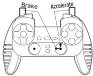 THRUSTMASTER ADVANCE WIRELESS DUAL TRIGGER - - TRIGGER BEHAVIOR: - 2