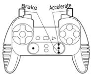 THRUSTMASTER ADVANCE WIRELESS DUAL TRIGGER - - TRIGGER-VERHALTEN: - 3