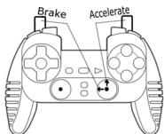 THRUSTMASTER ADVANCE WIRELESS DUAL TRIGGER - COMPORTEMENT DES GACHETTS: - 2