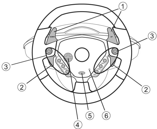 THRUSTMASTER ENZO FERRARI FORCE FEEDBACK - Manuel de l'utilisateur - 1