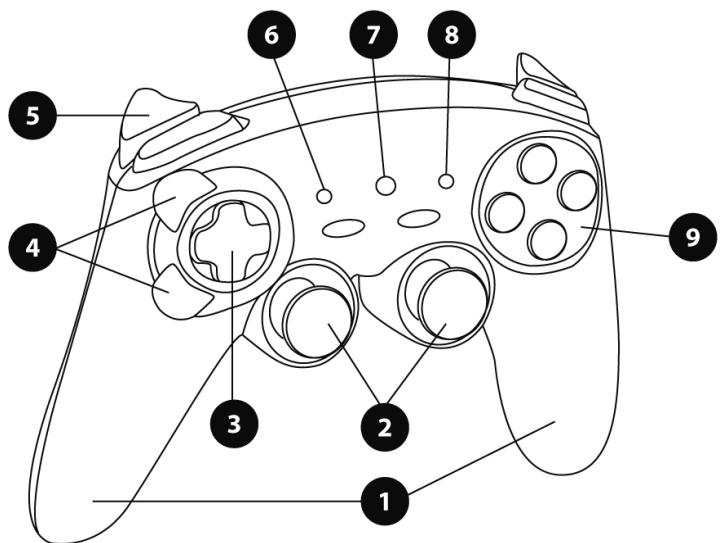 THRUSTMASTER FERRARI MOTORS GAMEPAD F430 CHALLENGE - 1