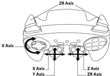 THRUSTMASTER FERRARI MOTORS GAMEPAD F430 CHALLENGE - CONFIGURACION "AUTOMATIC PRESET" - PC - 1