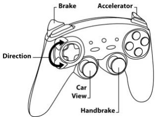 THRUSTMASTER FERRARI MOTORS GAMEPAD F430 CHALLENGE - DIFERENTES EXEMPLOS EM FUNÇADO TIPO DE JOGO UTILIZADO - 1