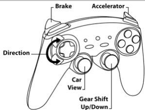 THRUSTMASTER FERRARI MOTORS GAMEPAD F430 CHALLENGE - DIFERENTES EJEMPLOS SEGUN EL TIPO DE JUEGO - 5