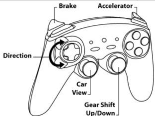 THRUSTMASTER FERRARI MOTORS GAMEPAD F430 CHALLENGE - DIFFERENTS EXAMPLES EN FONCTION DU GENRE DE JEU UTILISE - 5