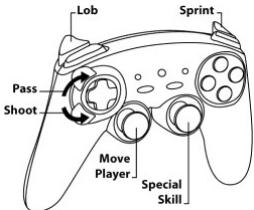 THRUSTMASTER FERRARI MOTORS GAMEPAD F430 CHALLENGE - HACTPOIKA YUBCTBINTJIbHOCTN ONTNUCHEKOTO DATUKA - 3