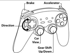 THRUSTMASTER FERRARI MOTORS GAMEPAD F430 CHALLENGE - DIFFERENT EXAMPLES ACCORDING TO TYPE OF GAME - 5