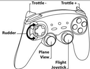 THRUSTMASTER FERRARI MOTORS GAMEPAD F430 CHALLENGE - DIFERENTES EJEMPLOS SEGUN EL TIPO DE JUEGO - 7