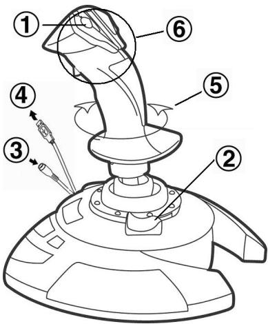 THRUSTMASTER FORCE FEEDBACK JOYSTICK - Benutzerhandbuch - 1