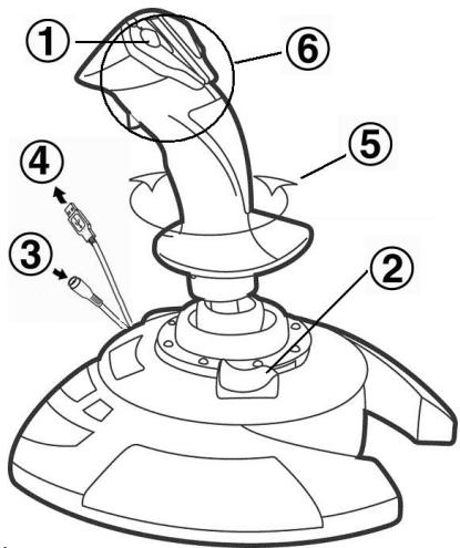 THRUSTMASTER FORCE FEEDBACK JOYSTICK - Manual do utiliser - 1