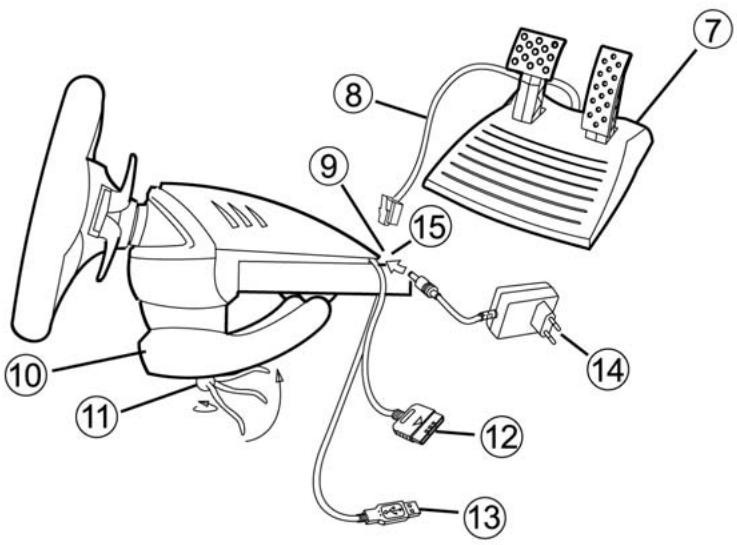 THRUSTMASTER GT 2-IN-1 FORCE FEEDBACK - TECHNICAL FEATURES - 1