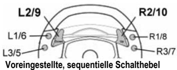 THRUSTMASTER GT 2-IN-1 RUMBLE FORCE - "Sequentuelle Schaltebel-Mapping" Funktion - 1