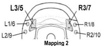 THRUSTMASTER GT 2-IN-1 RUMBLE FORCE - Achtung: - 2