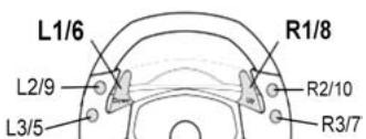 THRUSTMASTER GT 2-IN-1 RUMBLE FORCE - Note: - 1