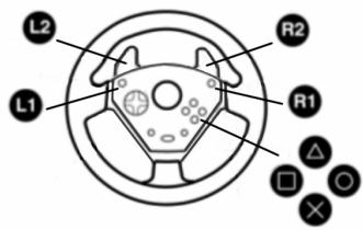 THRUSTMASTER UNIVERSAL CHALLENGE RACING WHEEL - SIGNALISATION DES FONCTIONS - 3
