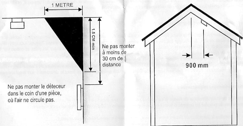 IDK MULTIMEDIA DET-WC-2 - Sur un plafond incliné - 1
